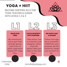 YOD Yoga Teacher Training